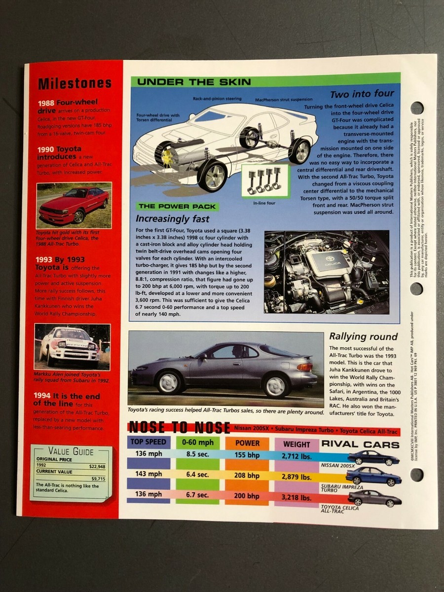 1991 1994 Toyota Celica All-Trac Coupe IMP 