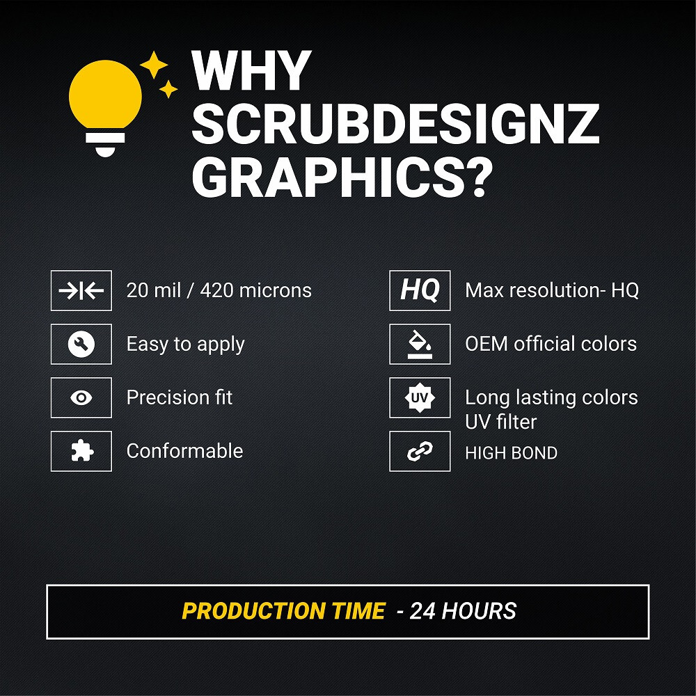 RESTYLE graphics RM125 RM250 2001 - 2008 Suzuki RM 125 250 Polisport ...