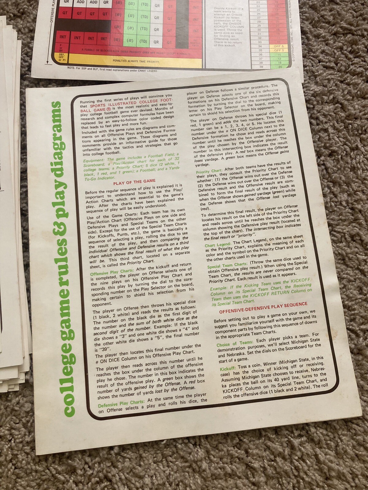 Bowl Bound Board Game College Football Sports Illustrated 1973 (Mostly Complete) eBay