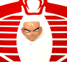 Dragon Ball Super Demoniacal Fit Body Part Omen UI Goku Serious Face