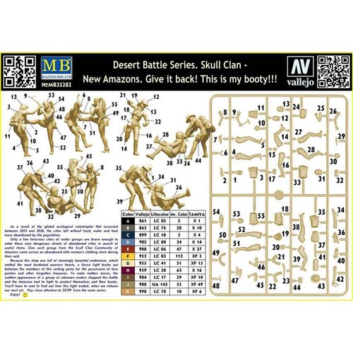 Master Box MB35202 Scale Figure Kit 1:35 Skull Clan - New Amazons. Gib es zurück! - Bild 3 von 12