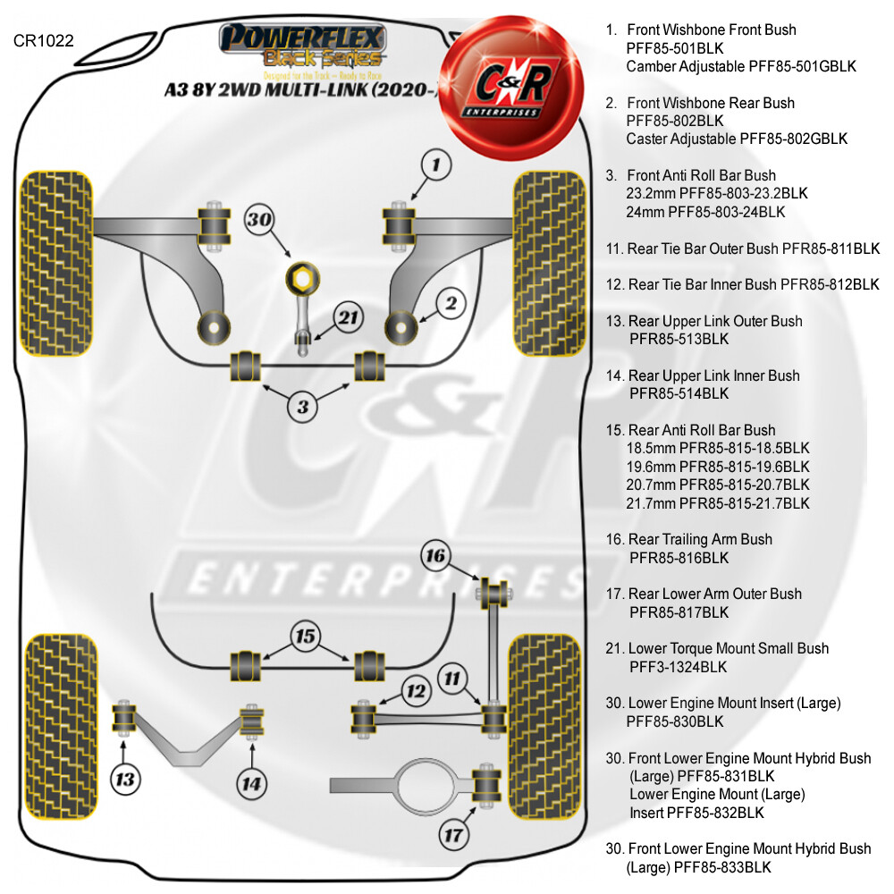 Powerflex Black Fr LowArm Fr Bushes Adj for Audi A3 FWD MLink 20on