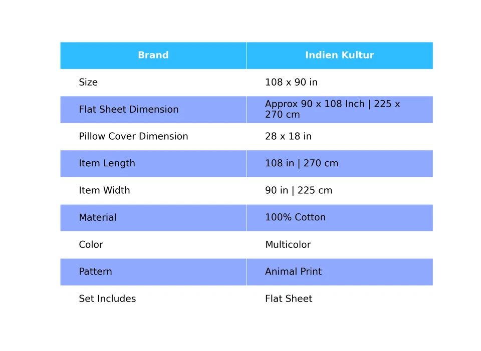 Funda de Almohada King Size 2 Estampado Animal-Multicolor, Sábana Santa Serigrafía Impresión a Mano Ja Foto 2 de 4