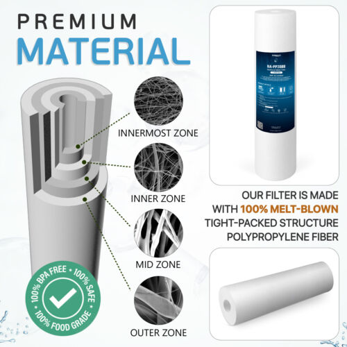 4.5" x 20" Big Blue Sediment Water Filters (1 Micron) 4 Whole House Cardridges - Picture 5 of 9