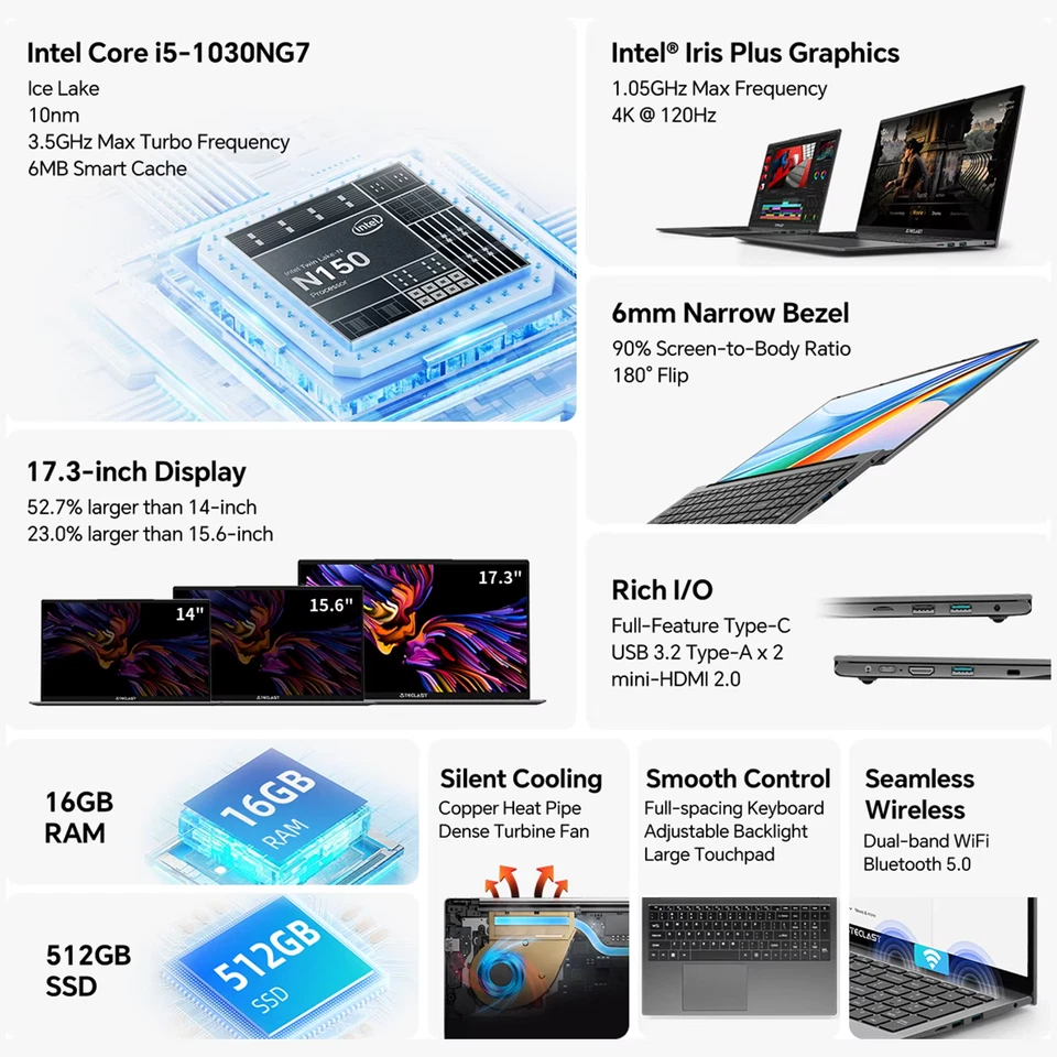Teclast F17Pro 17,3" Laptop Intel I5-1030Ng7 16 GB Di RAM 512 GB SSD Windows 11  - Immagine 2 di 4