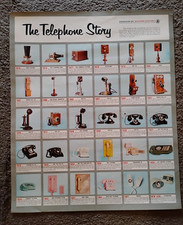 The Telephone Story - Vintage Poster - Bell System Western Electric - 24"x 20"