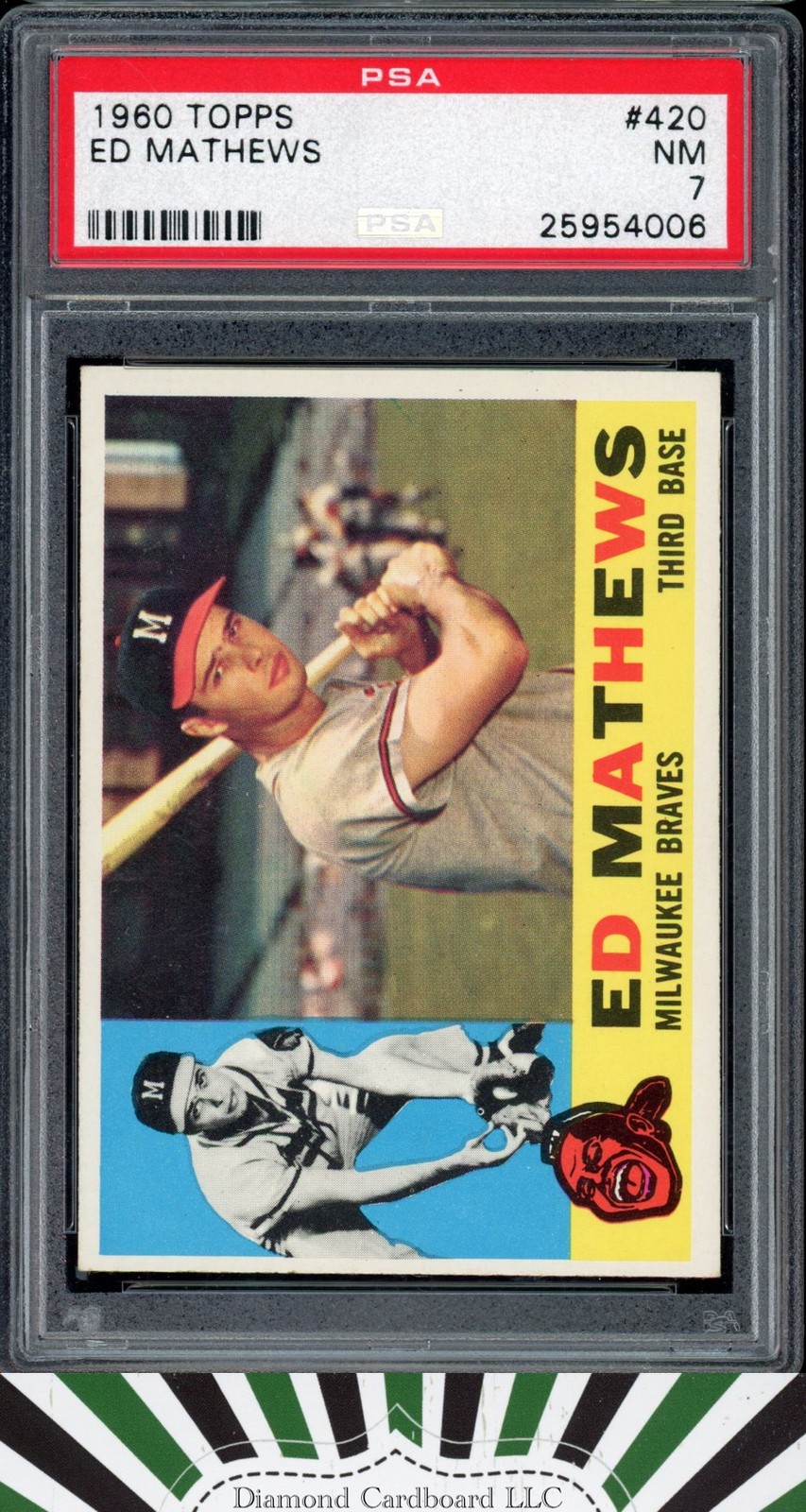 1960 Topps #420 Ed Mathews PSA 7