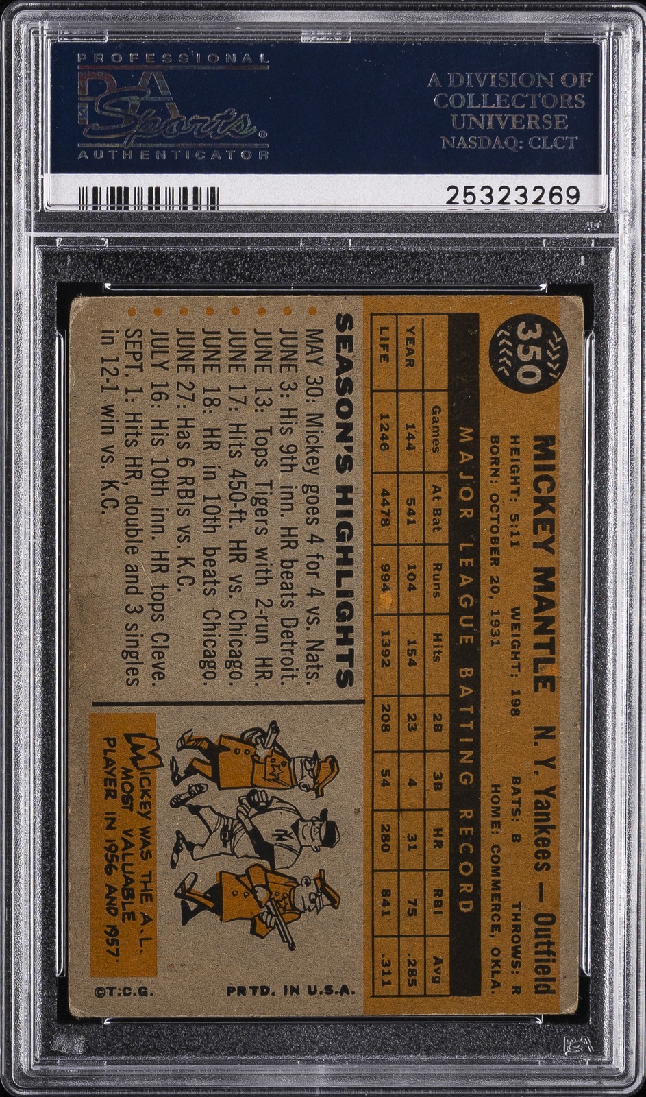 1960 TOPPS #350 MICKEY MANTLE PSA 3 view 2