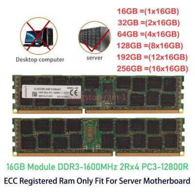 32gb Server Ram Vs Pc Ram 16gb Server Memory Vs Desktop Memory