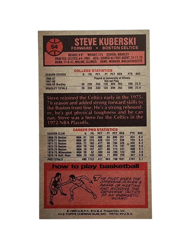 1976 Topps Steve Kuberski #54 Boston Celtics Sharp Corners - Image 4 of 4