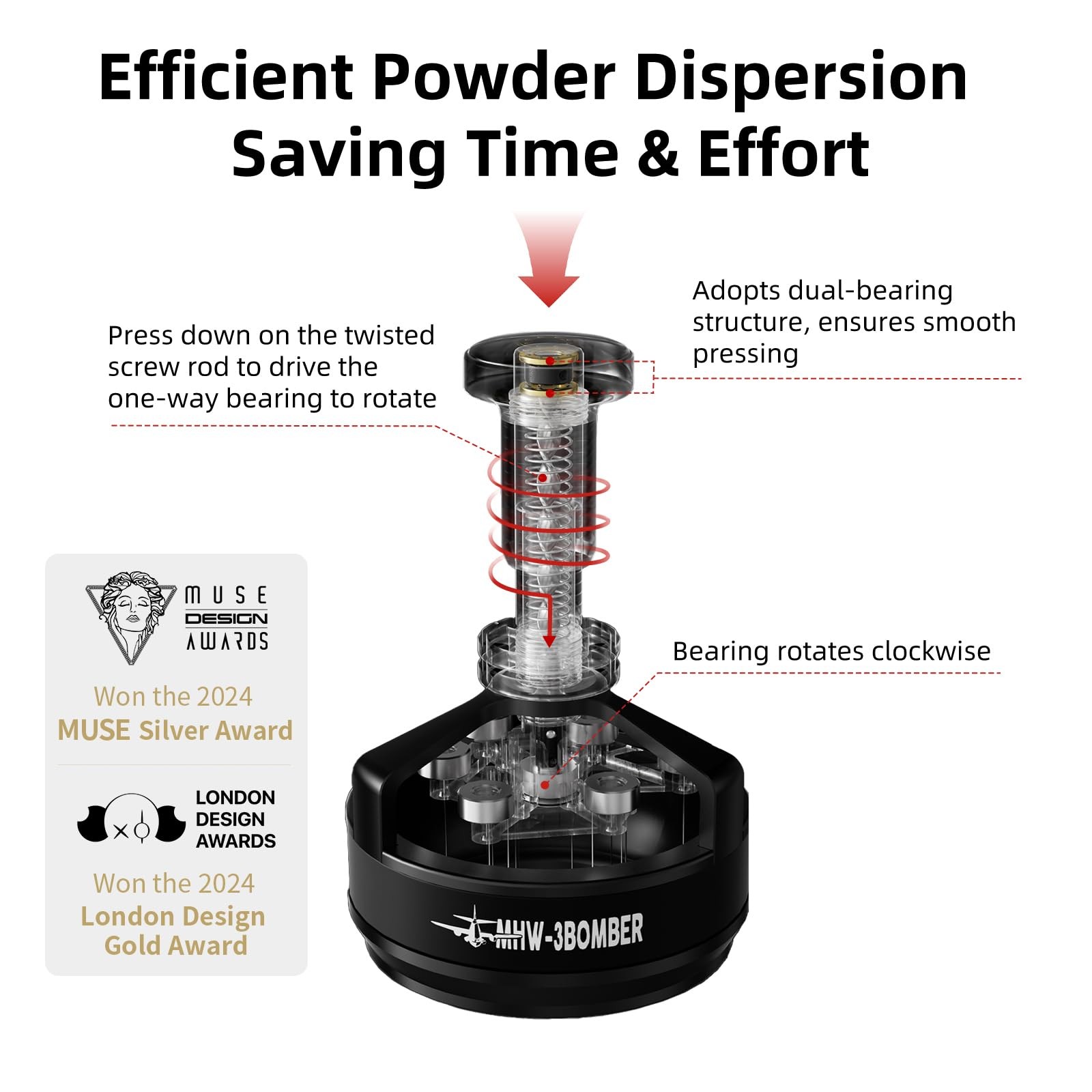 WDT Tool Espresso 58mm, Espresso Distribution Tool with Magnetic Base for Bar...