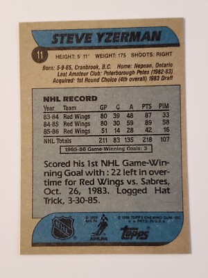 1986-87 Topps #11 Steve Yzerman NM-MT Detroit Red Wings | eBay
