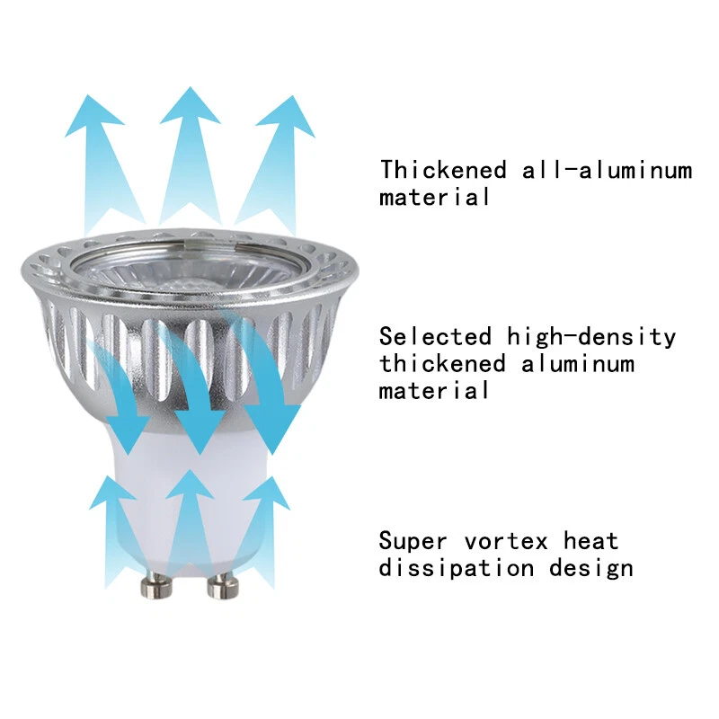 5W GU10 MR16 Dimmable LED COB Spotlight Bulbs Lamp GU5.3 220V 240V 12V 24V AJ - Image 4 of 4