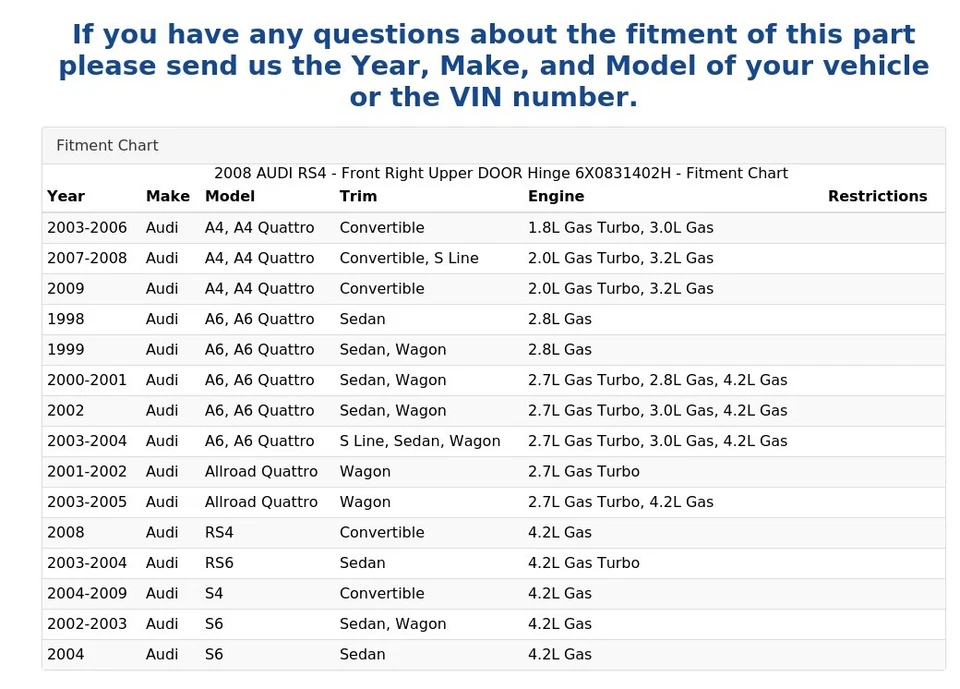 Audi RS4 2008 - bisagra puerta superior delantera derecha 6X0831402H Foto 4 de 4