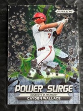 2022 Panini Prizm Draft Picks - Power Surge Cayden Wallace #PS-CW (RC) Arkansas