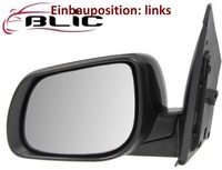 Blic 5402-53-2001533P AußEnspiegel Links Spiegel AußEn FüR Kia