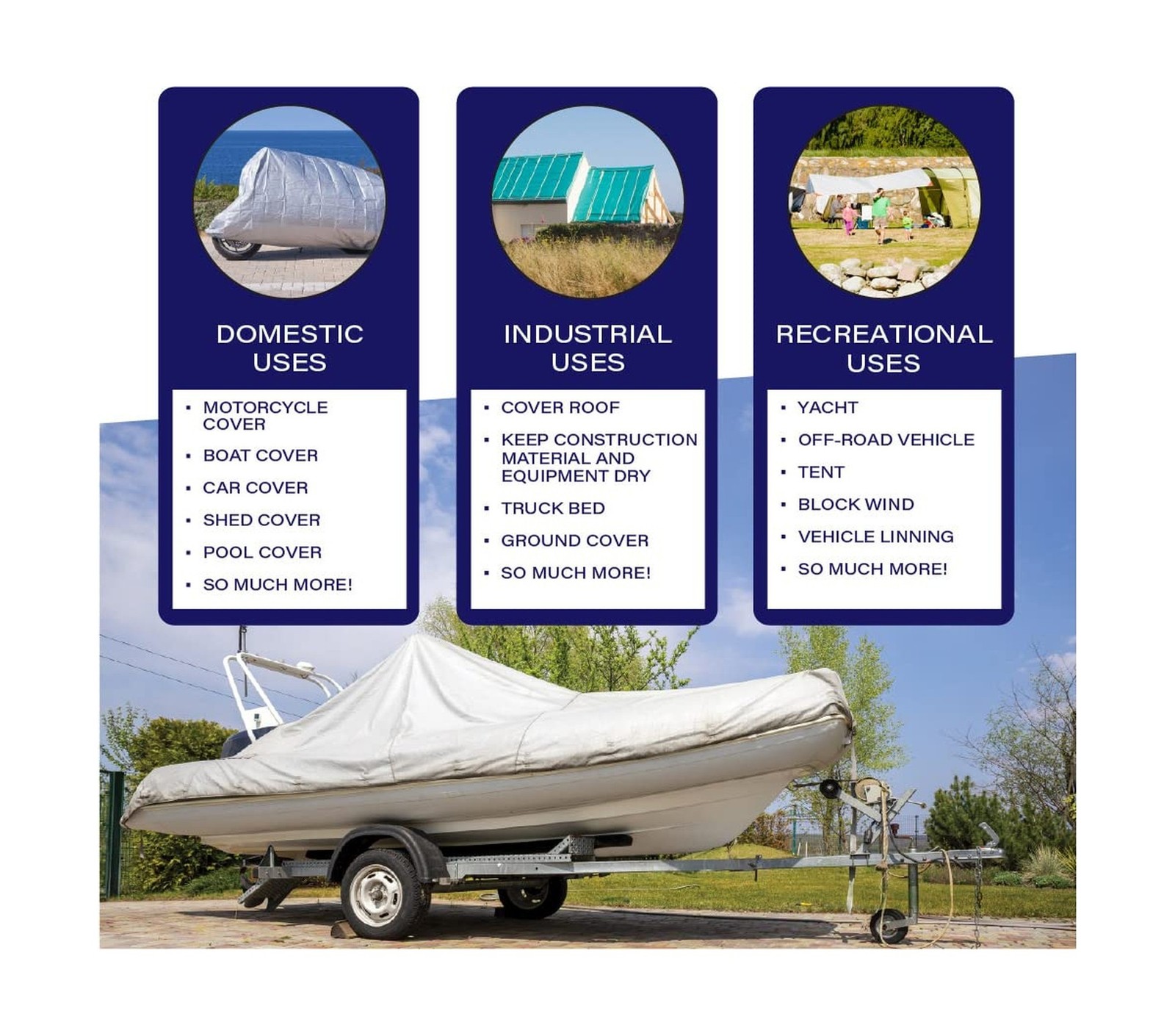 Super Heavy Duty Tarp Cover Reinforced Grommet Multi-Purpose Pool Cover Boat ...