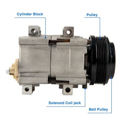 Sell New compressor KIT for 1996-1999 Ford Taurus & Merc. Sable w/3.0 liter engine in Mansfield