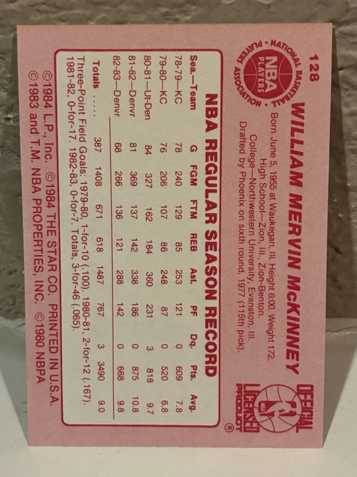 1983-84 Star #128 Billy McKinney San Diego Clippers NRMT I - Image 2 of 2