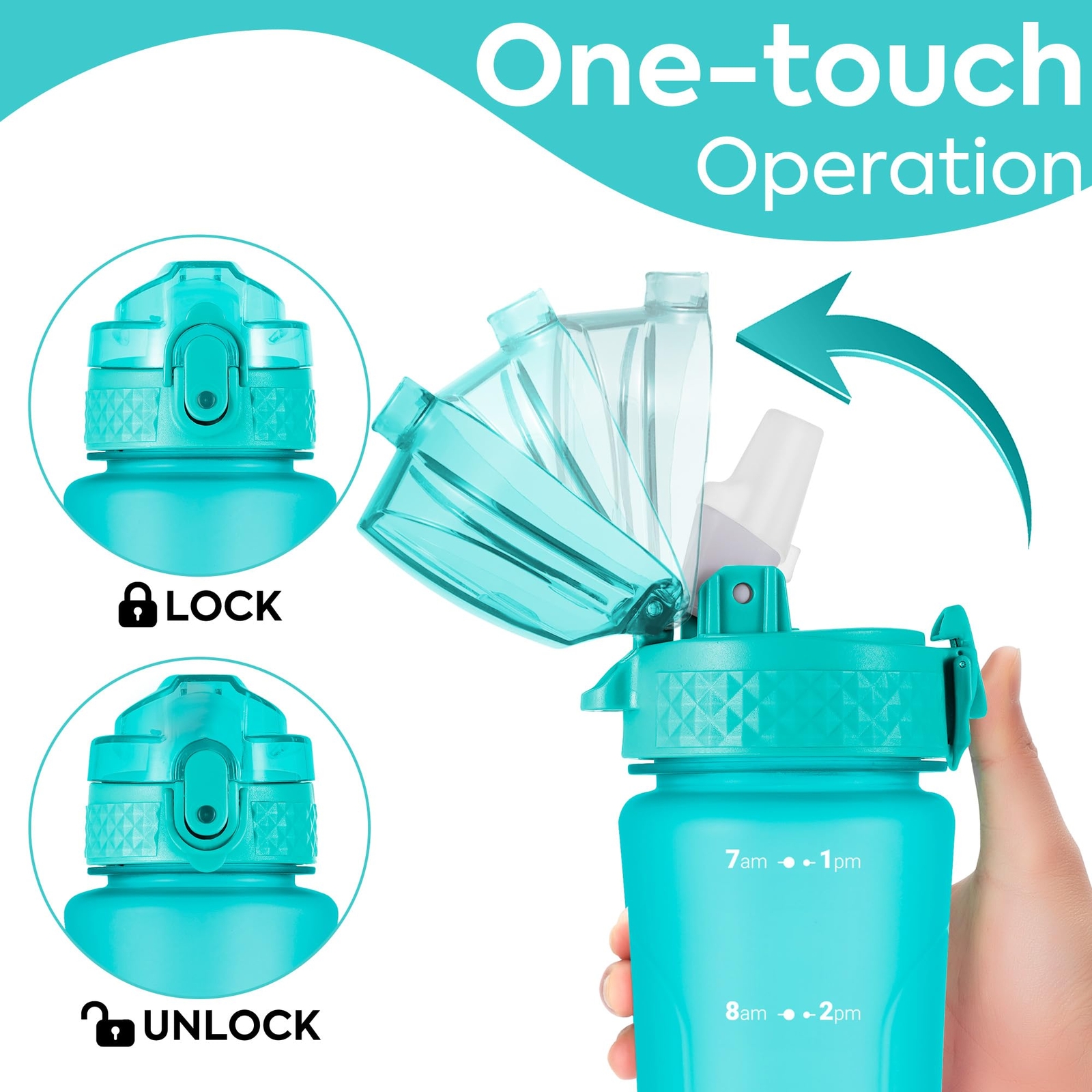 12 oz Leak-proof BPA Free Motivational Time Marker with Straw Spout Lid