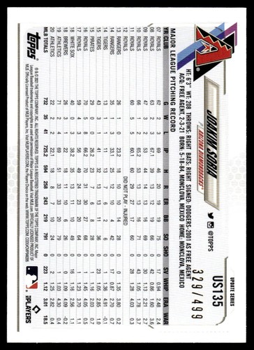 2021 TOPPS UPDATE GREEN /499 Joakim Soria Arizona Diamondbacks #US135 - Picture 2 of 2