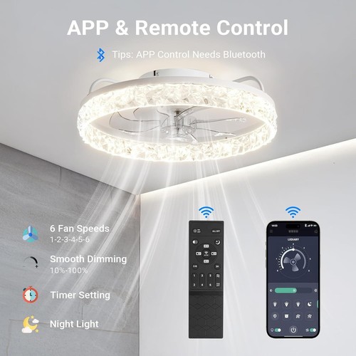 Ceiling Fans with Lights -Flush Mount Ceiling Fan with Lights, Ceiling Fans with - Picture 3 of 6