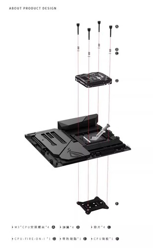 Granzon CPU-FIRE-ON-I CPU Water Block w/ Temp Digital Display For LGA 115x/20xx - 第 6/7 張圖片