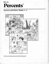 Key to Percents, Books 1-3, Answers - Spiral-bound, by KEY CURRICULUM - Good o