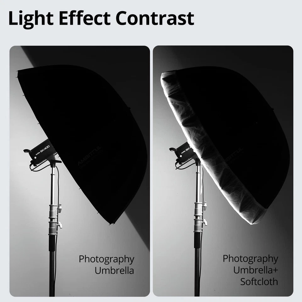 UB-160S 63 pulgadas 160 cm Parabólico Interior Plateado Reflejo Paraguas Estudio Luz Paraguas... Foto 3 de 4