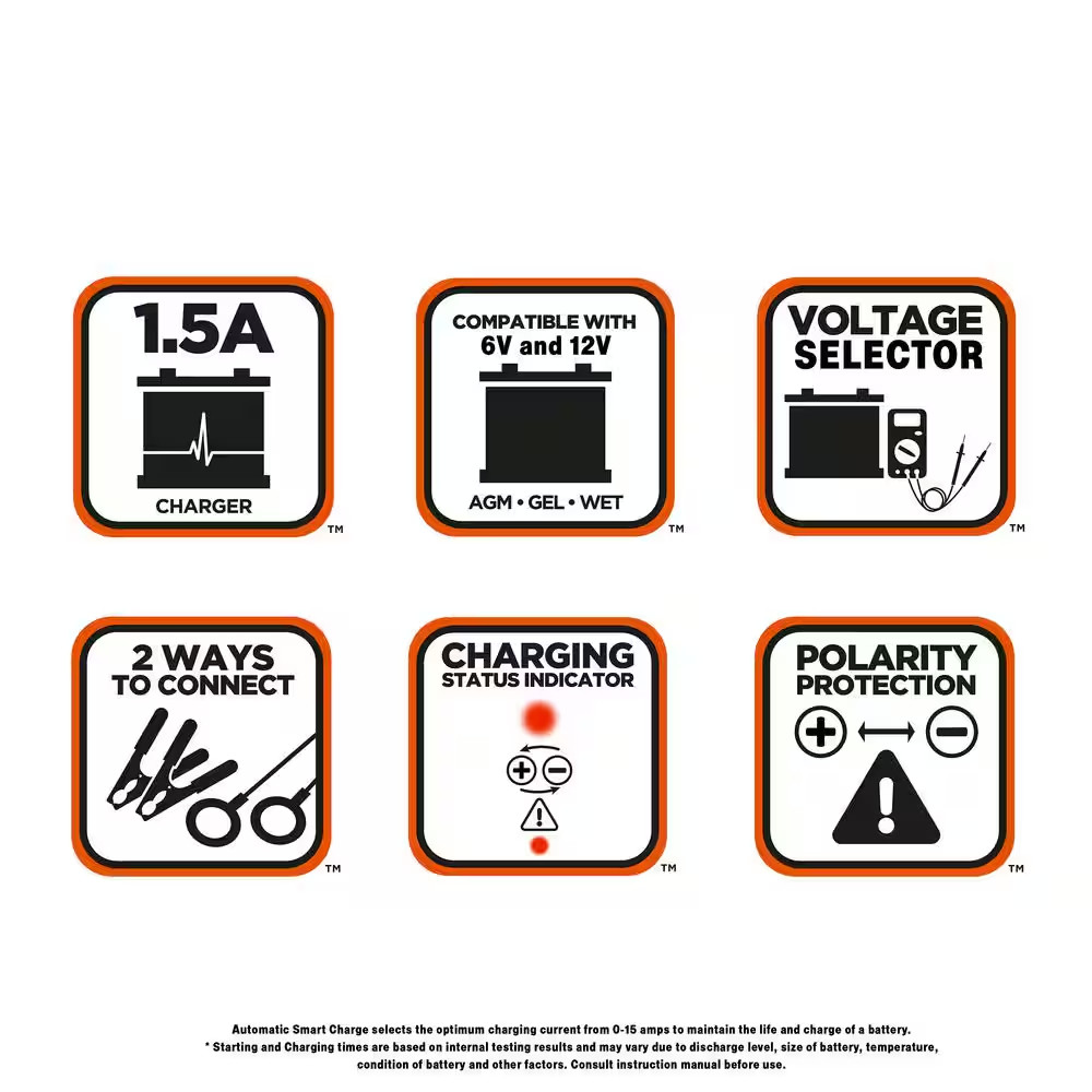 Black-Decker 1.2 Amp Battery Charger Maintainer for 6V 12V AGM Gel Wet NEW