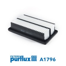 PURFLUX Luftfilter A1796 Filtereinsatz für GB IB ACTIVE HYUNDAI i20 2 3 BC3 BI3