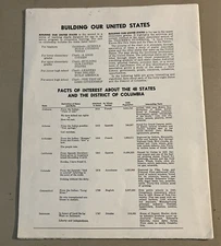 Building Our United States Poster from the Minnesota Mining & Manufacturing Co