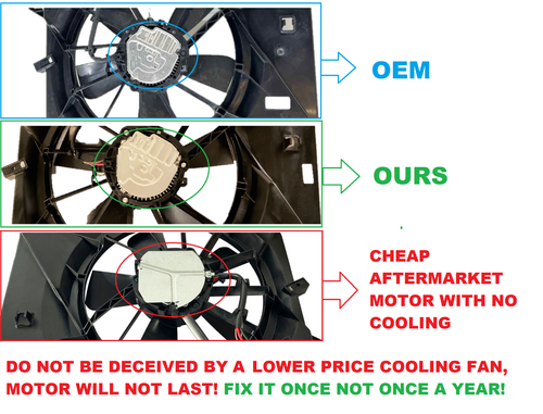 Radiator Cooling Fan Module FOR 2017 2018 2019 2020 2021 2022 JEEP COMPASS 2.4L - Picture 2 of 4