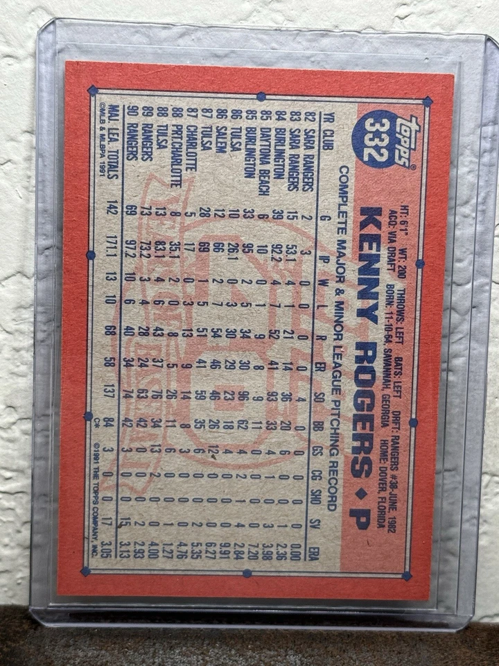1991 Topps Operation Desert Shield #332 Kenny Rogers Texas Rangers NM 4 - Image 2 of 2