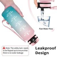 Trinkflasche 1.5L Bpa-Frei, Auslaufsicher, Wasserflasche Mit Filter, Grsta
