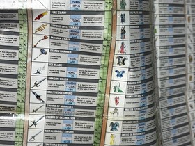 Dragon Warrior IV Monster & Spell Chart Poster Insert Nintendo NES Enix - DW4