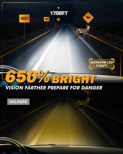 AUXBEAM H7 LED Headlight Bulbs kIT High Low Beam Super Bright White CANBUS 120W - Picture 5 of 19