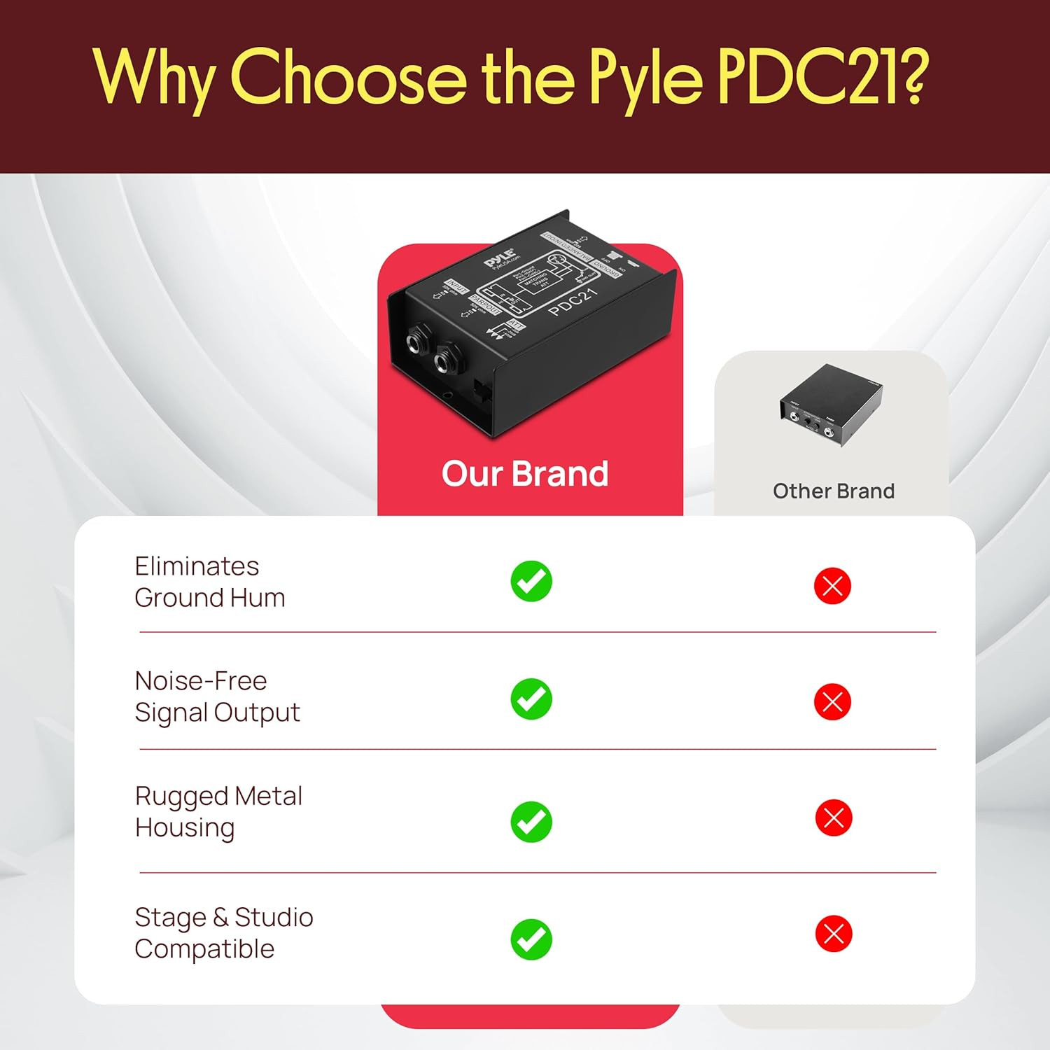 Premium Direct Injection Audio Box - 2.36" x 4.09" Passive DI Unit Hum Eliminato