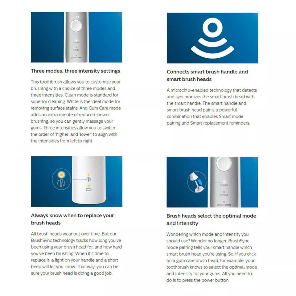 Philips Sonicare Sonic ExpertResult 7000 Electric Gold Toothbrush HX751G Handle