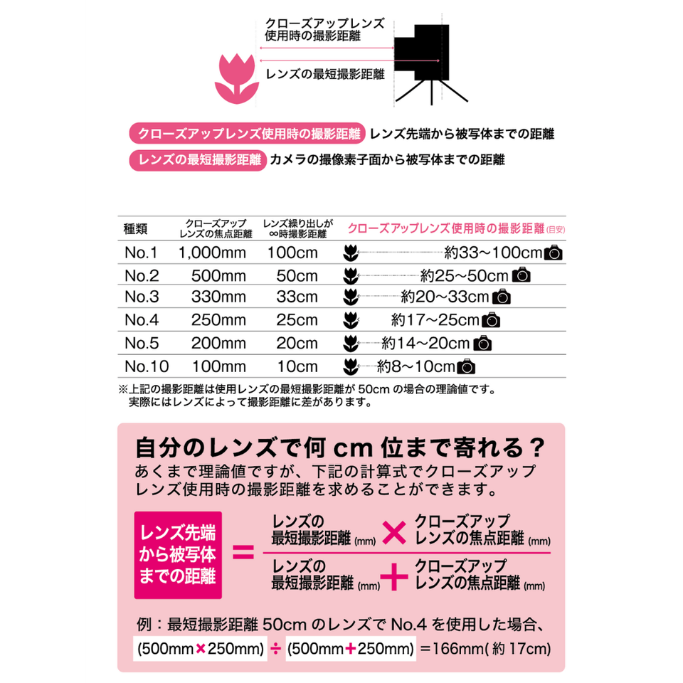 Kenko MC Twilight Blue, 52mm Blue Camera Filter 52mm - Filtres Pour Appareils Photo (52mm, 5,2 Cm, Blue Camera Filter, 1 Pièce(s