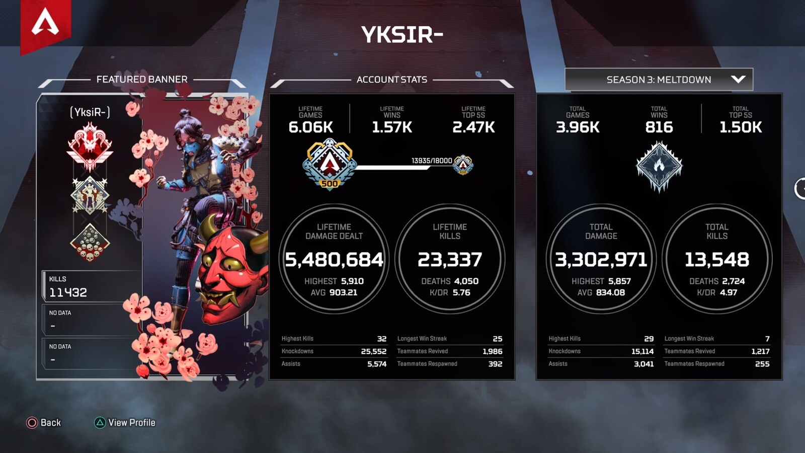 Sold Ps4 Apex Legends Account Pred This Split Kunai And More Read Description Playerup Worlds Leading Digital Accounts Marketplace