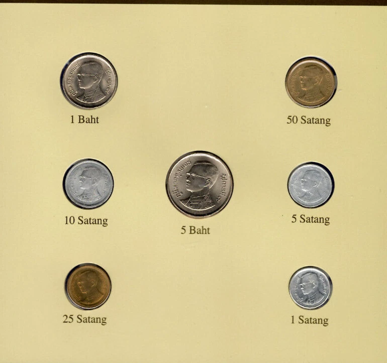 Coin Sets of All Nations Thailand 1988 UNC Scarce Reformulated Display 24.4.2533 - Image 3 of 4