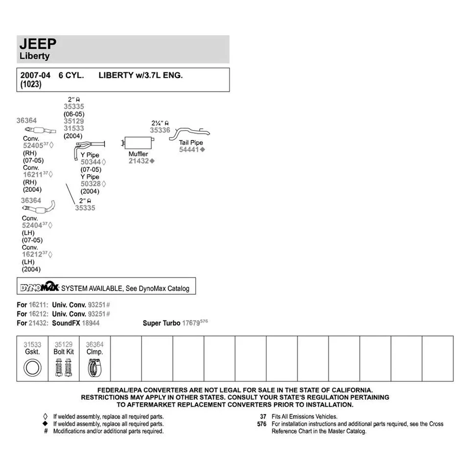 For Jeep Liberty 2002-2007 Walker 54441 Aluminized Steel Exhaust Tailpipe - Imagem 2 de 4