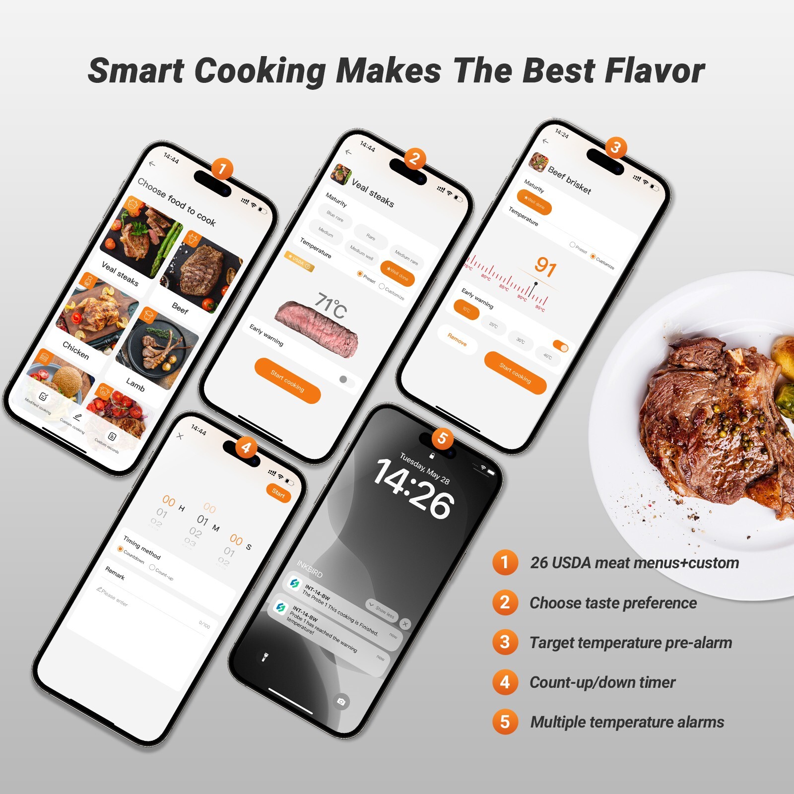 INKBIRD Wifi Bluetooth Meat Thermometer Wireless 4-Probe BBQ Oven Temp Control — image 7