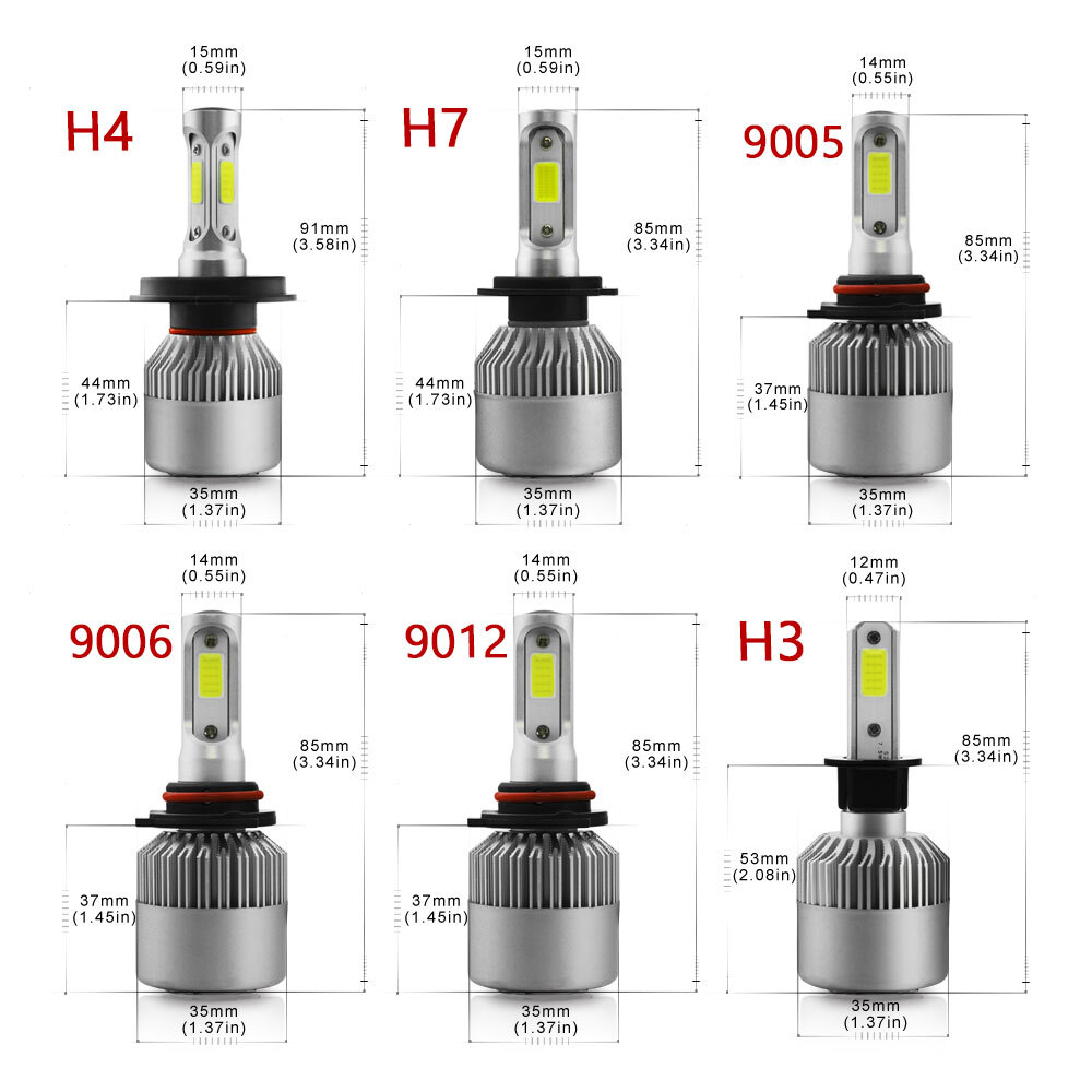 たにひろ様 H4CBN 1ml For Kawasaki Ninja ZX12r 2000-2002 2003-2005 H4 6000K LED