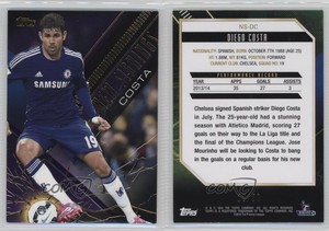 Chelsea Fc Signings 2014