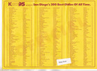 KBZT K-Best 95 San Diego Oldies Radio Music Survey 1993 All Time Best 300 Oldies — photo 2