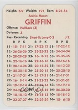 1981 APBA Football 1980 Season Archie Griffin 0q3