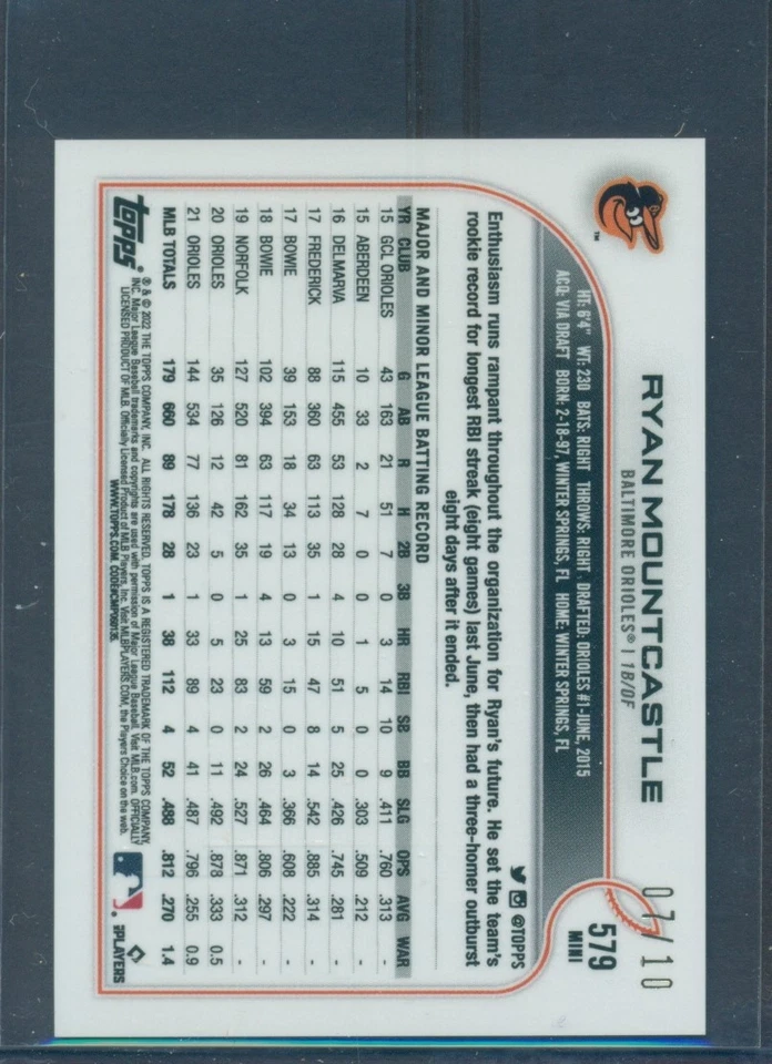 2022 TOPPS MINI BLUE PARALLEL RYAN MOUNTCASTLE ROOKIE CUP #579 07/10 - Image 2 of 2