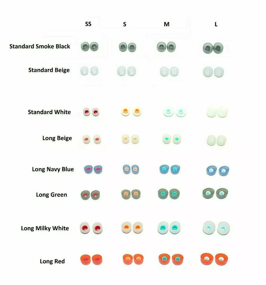 Hybrid silicone outlet rubber earbuds